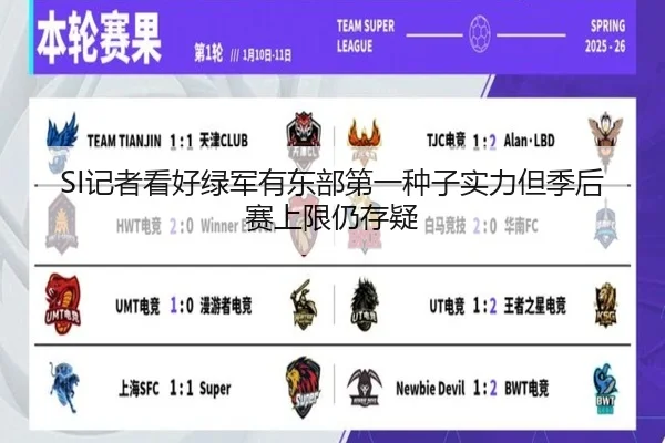 SI记者看好绿军有东部第一种子实力但季后赛上限仍存疑 - kaiyunsport